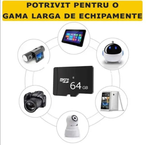 64GB MicroSDHC Class 10 Memory Card – High-Speed Storage for Smartphones, Cameras & Security Systems