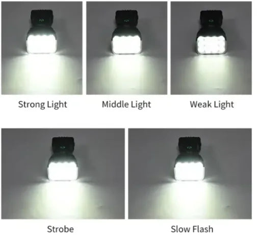 LED Bicycle & Electric Scooter Headlight with 12 LEDs, 120dB Horn, Battery Display & 5 Lighting Modes