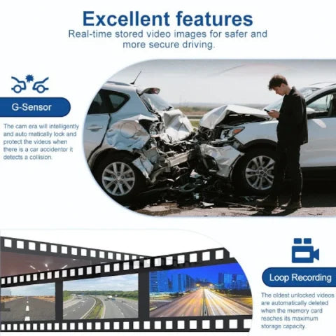 360° WiFi GPS Dash Cam – Front, Rear & Interior Car Camera with Full HD Recording and Night Vision